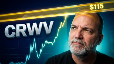 CRWV StockTwits