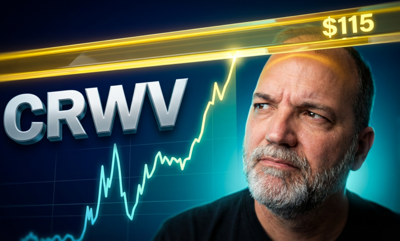 CRWV StockTwits
