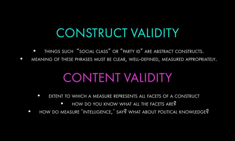 Construct Validity
