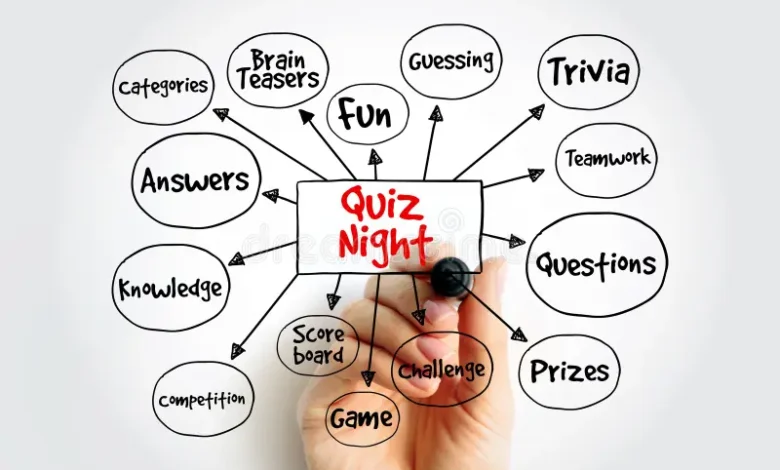 Trivia Vragen