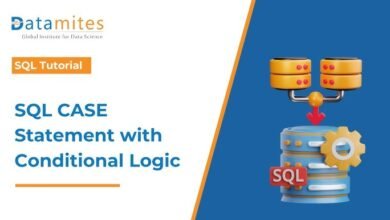 CASE WHEN SQL